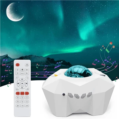 Kuzey Galaksi Işığı Aurora Projektör Fişi-Giriş